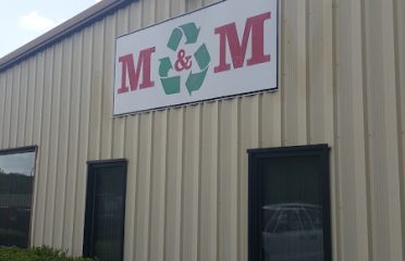 M & M Auto Parts Inc Auto body parts supplier at 1489 Richmond Hwy
